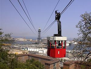 Cable Car to Montjuic